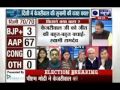 Tonight with Deepak Chaurasia: Reason behind Arvind Kejriwal 'tsunami' in Delhi election?