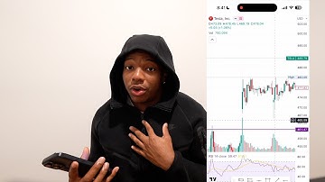 The Step-by-Step Strategy That Turned $2.5k into $30k!!