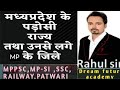 मध्य प्रदेश के पड़ोसी राज्य एवं उनसे लगे MP  के जिले Neighbouring states of MP by Rahul sir #daily