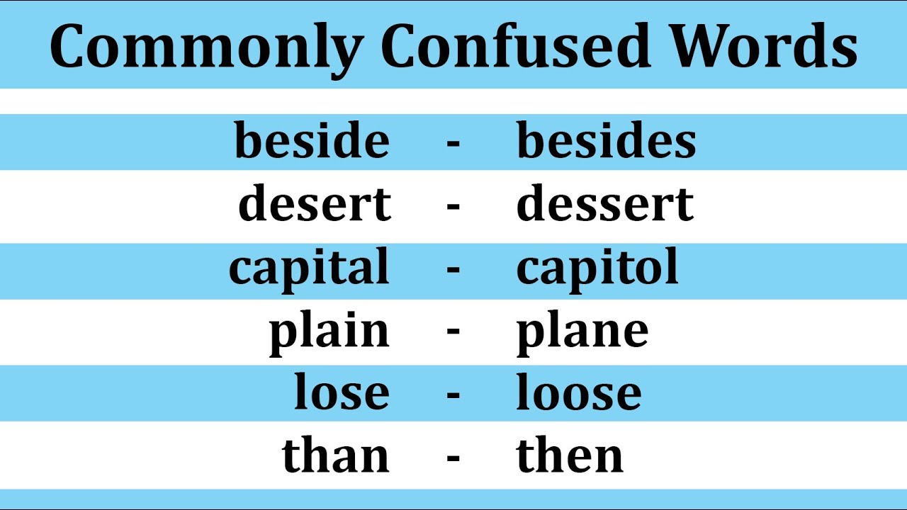 Questions 00. Words often confused в английском. Confusable Words. Тесты английский confusing Words. Confusing Words ЕГЭ.