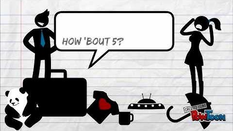 Determining Importance