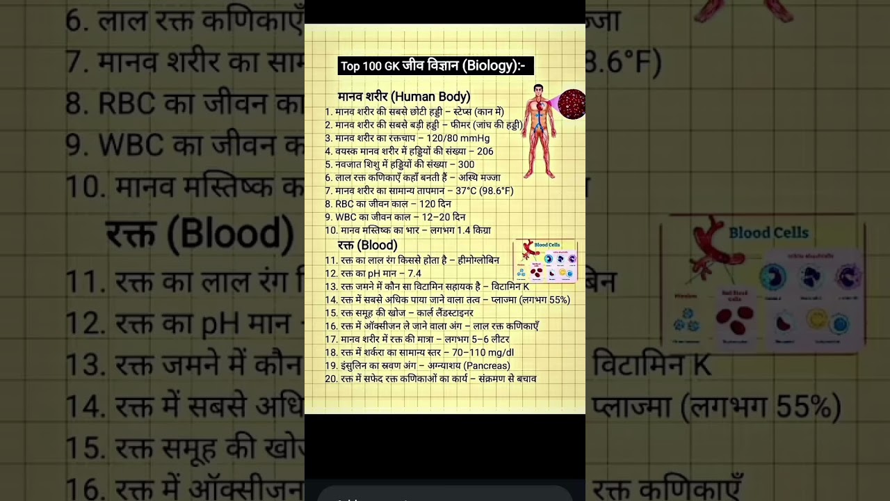 Biology class 10, 100+  most important questions answer… 