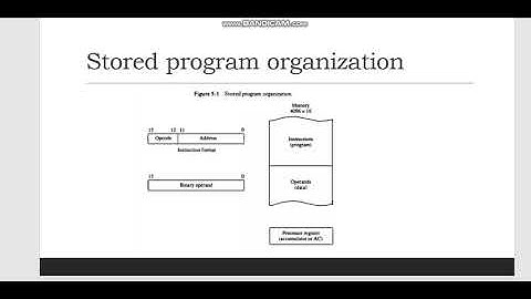 stored program organization