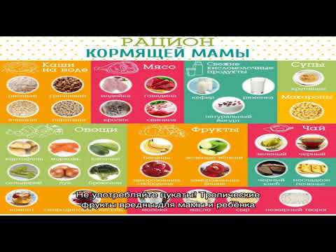 Можно ли кормящей маме сухофрукты?