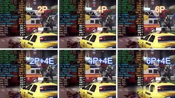 How Many P Cores And/Or E Cores Do You Need for High-FPS Gaming?