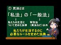 【民法改正①】民法について、できるだけわかりやすく説明します。