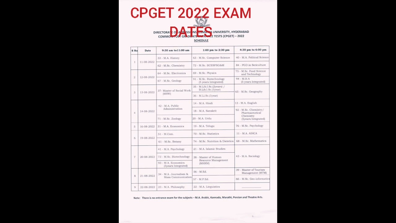 CPGET 2022 exam dates released