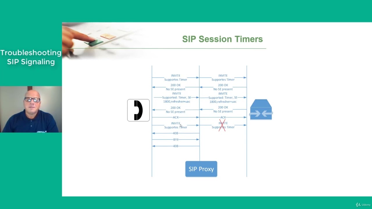 2  Troubleshooting SIP Signaling