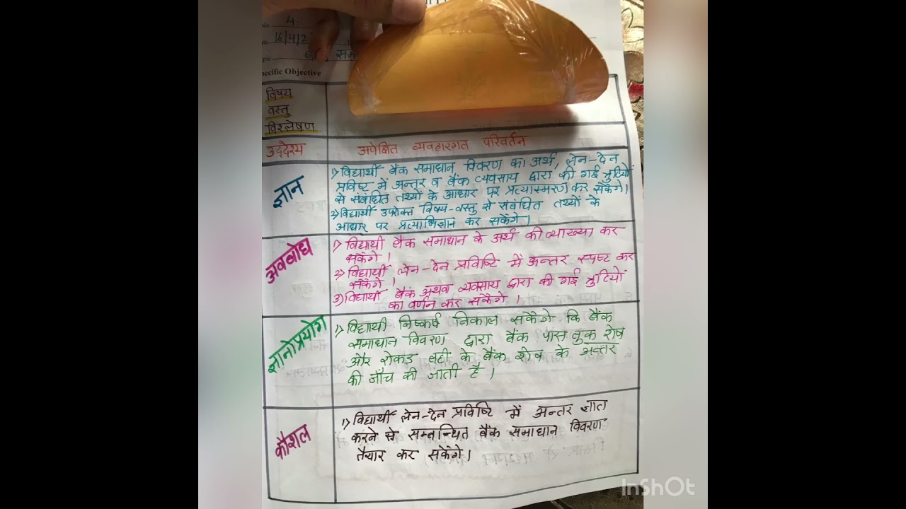 B ed Commerce Lesson Plan On Financial Accounting Topics YouTube B ed Commerce Lesson Plan On Financial Accounting Topics YouTube