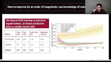 Opening the Blackbox: Accelerating Neural Differential Equations (ICML 2021)