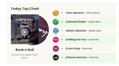 How to edit Top Chart in Fmwave - Radio Station WordPress Theme