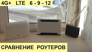 Безлимитный интернет Мегафон - Сравнение роутеров 4G+