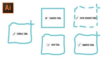 P.14 - Shaper Tool, Smooth Tool, Path Eraser Tool, Join Tool in Illustrator | AI CC 2019