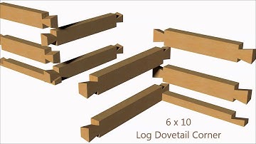 Log Dovetail Corner