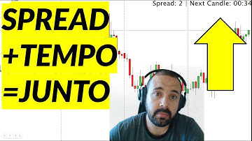Como colocar relógio contador de tempo de velas candles MAIS SPREAD no Meta Trader 5 PARA FOREX