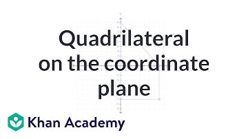 Quadrilateral on the coordinate plane | Geometry | 6th grade | Khan Academy