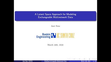 A Latent Space Approch for Modeling Exchangeable Multinetwork Data