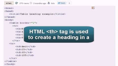HTML Tutorial :  table heading or th tag