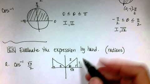 Alg II 13.4 Evaluate Inverse Trig Functions