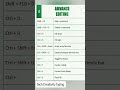 Advance Excel Keyboard Shortcuts/ Excel Shortcuts Tips and Tricks #excel #exceltips #exceltricks