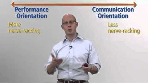 Coursera - Intr Public Speaking - Week 1 - Performance and Communication Orientation - Aula 8.10