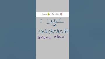 Fast and EASY Explanation of Rational Root Theorem | VCE Maths Methods