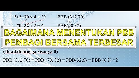 PBB PEMBAGI BERSAMA TERBESAR