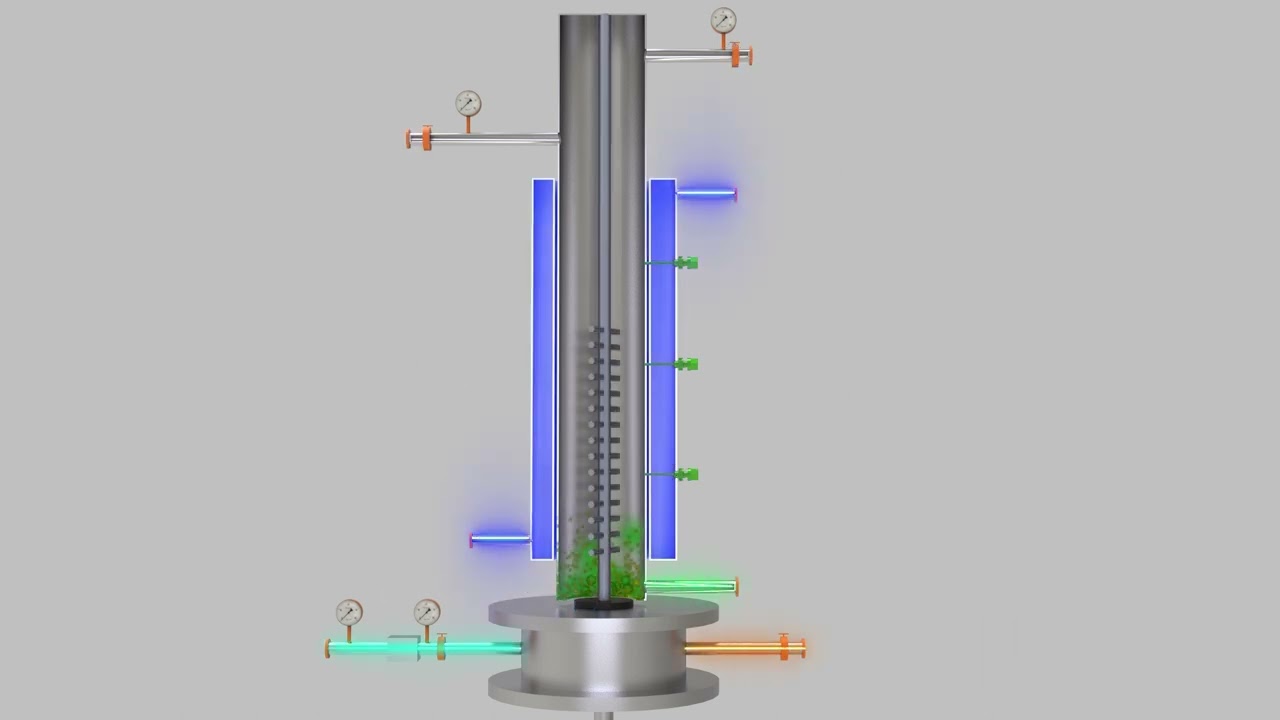 Fluidized Bed Separation; Dry Dense Medium Separation;  Sand behaves like fluid.