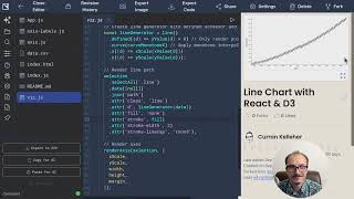 Constructing Visualizations 2025 - Ep. 4.1- Line Chart with D3 and React