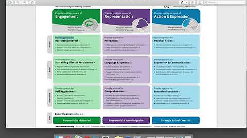 PDF accessibility, Google Docs OCR