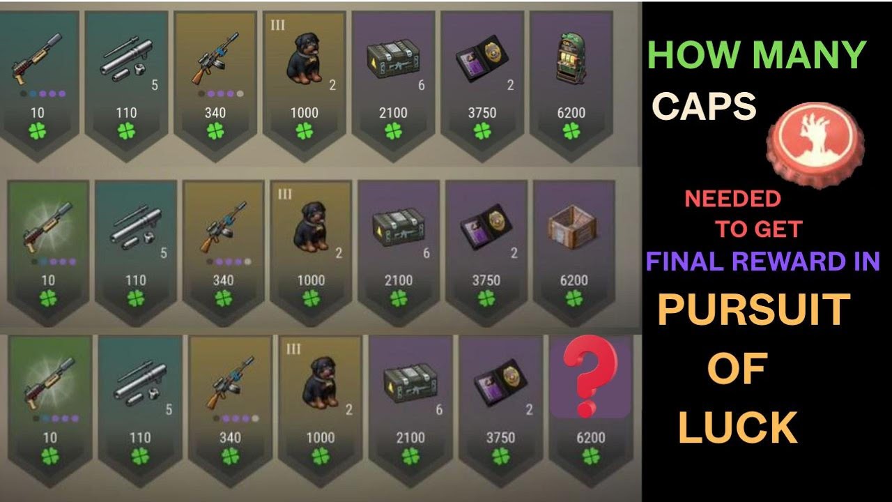 Pursuit of Luck Guide – Exact Caps Needed for Final Reward | Brick Room | LDoE