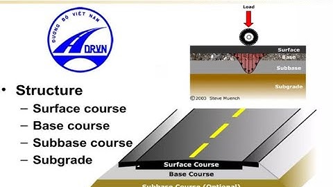 Excel-Chia sẻ bảng tính thiết kế mặt đường láng nhựa theo TCCS 38:2022/TCĐBVN
