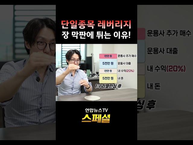 단일종목 레버리지, 장 막판에 튀는 이유! / 연합뉴스TV(YonhapnewsTV)