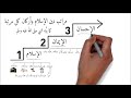 مراتب دين الإسلام بالتفصيل