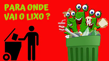 Qual é o destino do lixo produzido na escola?