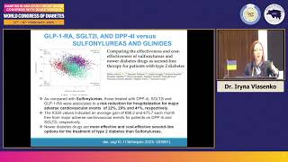 World Congress of Diabetes 2025 | Dr. Iryna Vlasenko| Day 3 | DASG Hall