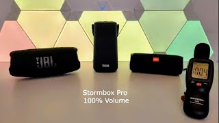Tribit Stormbox Pro Bluetooth Speaker Review (Available in 4K)