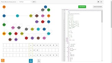 Universal Turing machine incrementing a binary number