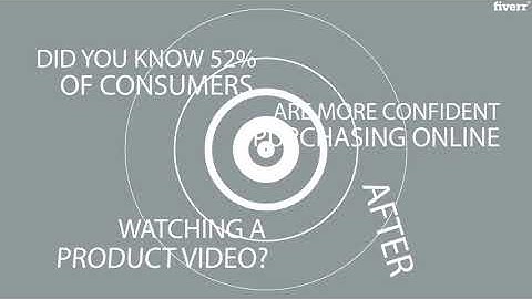 Create kinetic typography videos in 24 hrs - Best Whiteboard & Animated Explainers service