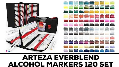 How do I know if my markers are alcohol based?