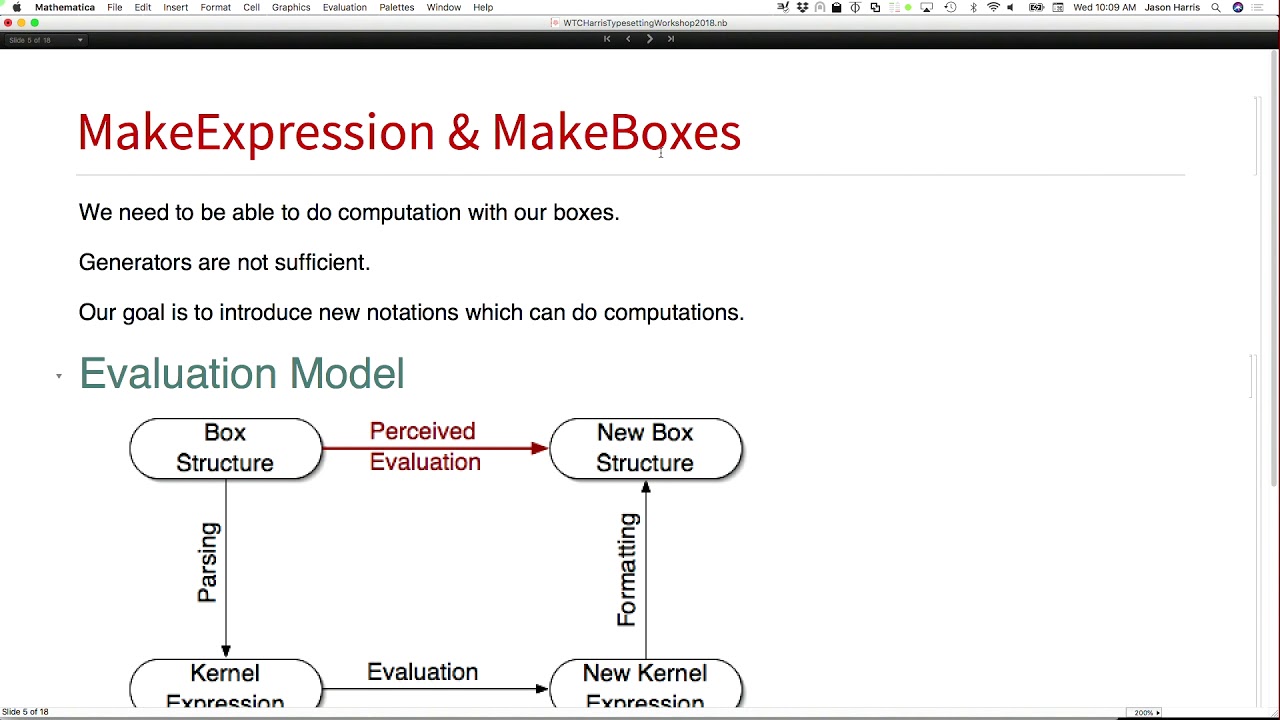 Typesetting Workshop