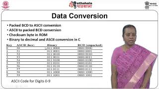 Details Arithmetic and logical processing- Embedded C News