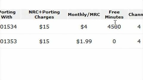SD06   HOW TO CHECK LNP   LOCAL NUMBER PORTABILITY