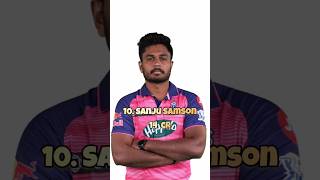 Top 10 most expensive IPL player in india ?shorts top10 tranding ipl