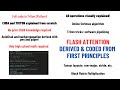 Flash Attention derived and coded from first principles with Triton (Python)