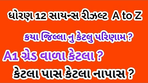 Class 12 Science Result || Gujarat Education News ||gseb board result.