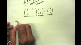 Mod-07 Lec-24 Dirac's Bra and Ket Algebra