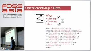 State of OpenStreetMap Data in Asia - FOSSASIA 2017