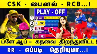 RR vs PBKS : சிஎஸ்கே பைனல் - RCB ! ப்ளேஆப் - கதவை திறந்துவிட்ட! RR, எப்படி தெரியுமா?