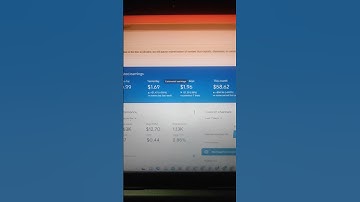 Make money from Home | AdSense approved website earning for today #shorts